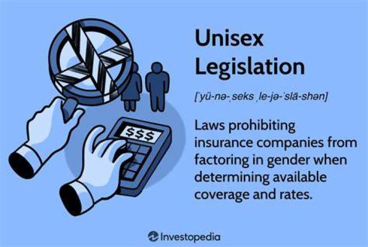 Unisex Legislation - How To Discuss