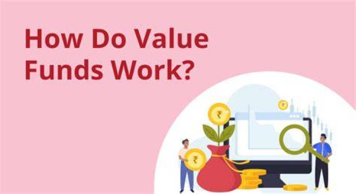 Value funds - How To Discuss