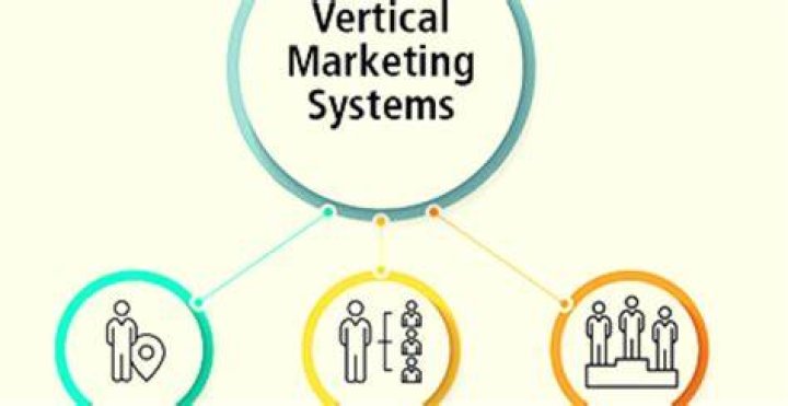 Vertical market - How To Discuss
