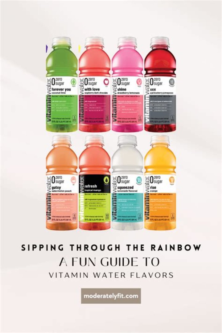 Vitamin Water Flavors - How To Discuss