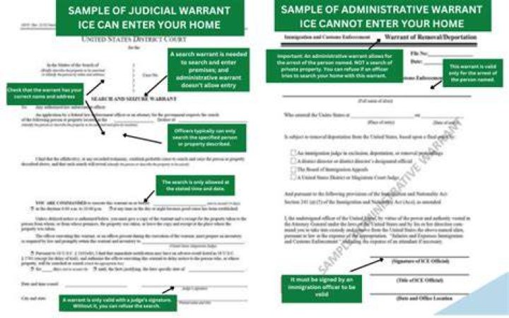 Warrant - How To Discuss