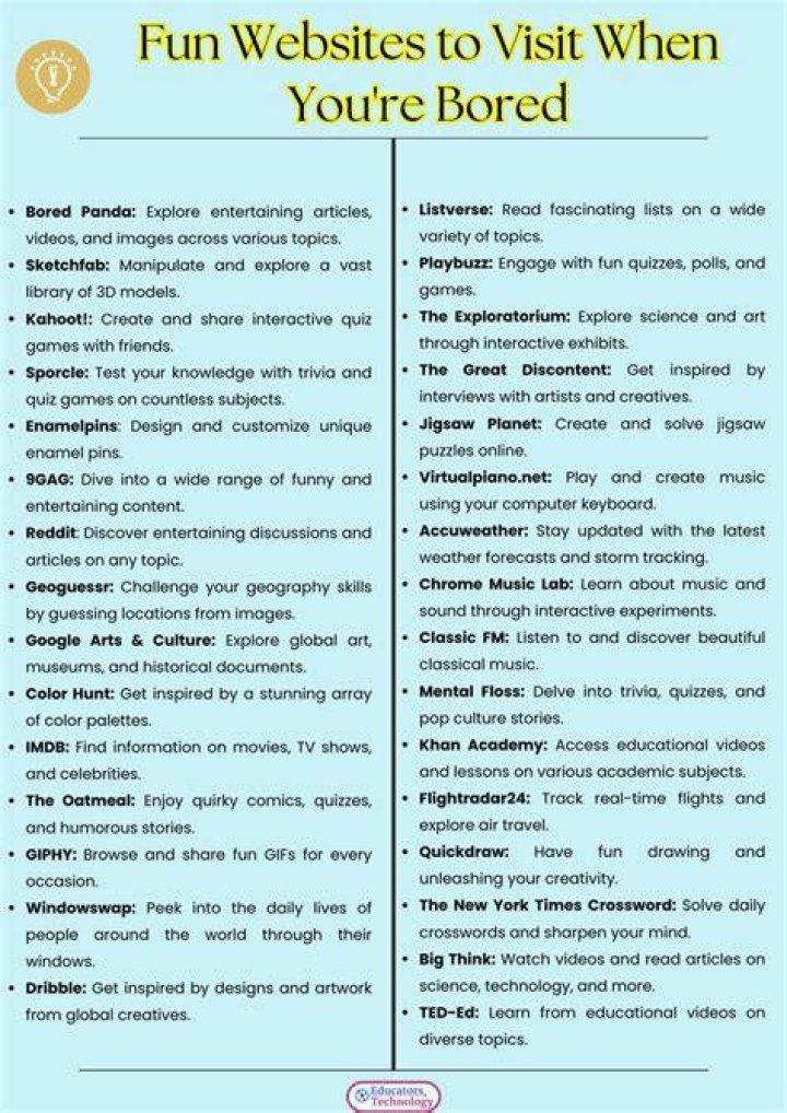 Websites when bored - How To Discuss