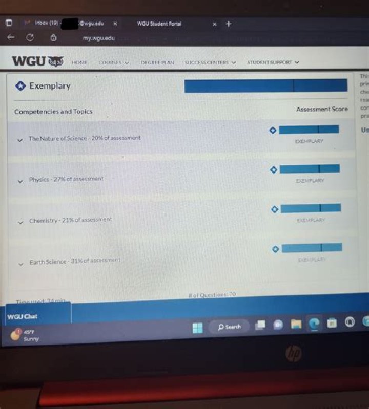 Wgu Medical School - How To Discuss