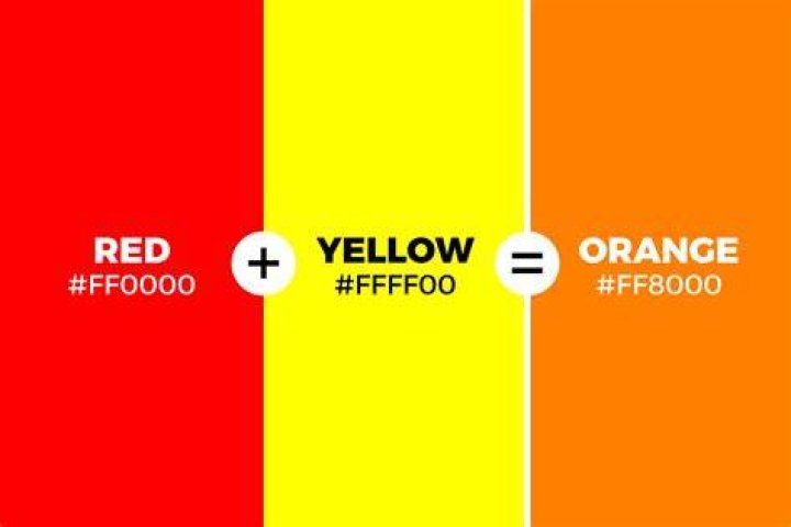 What Color Does Red And Yellow Make