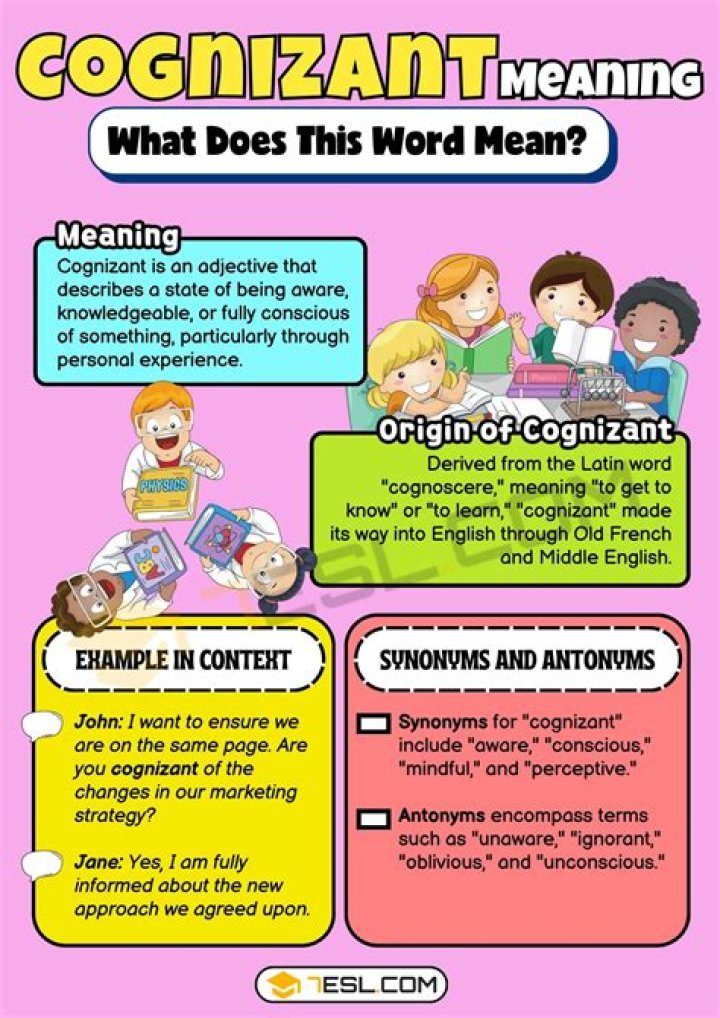 What does cognizant mean - How To Discuss