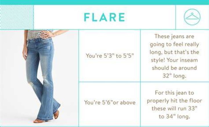 What Does Inseam Mean In Jeans