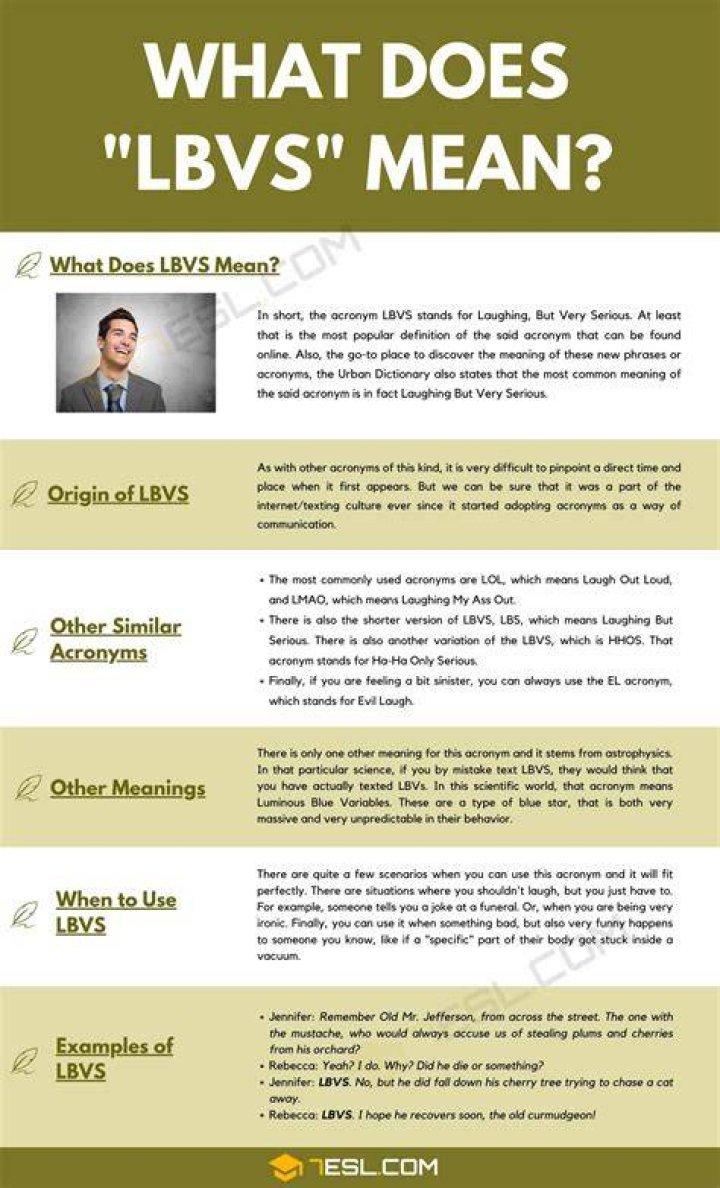 What Does Lbvs Mean - How To Discuss