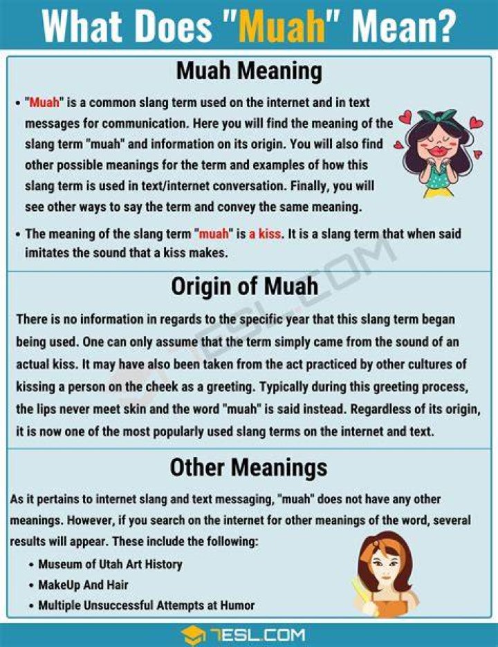 What Does Muah Mean - How To Discuss