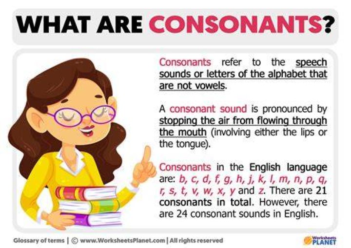 What Is A Consonant - How To Discuss