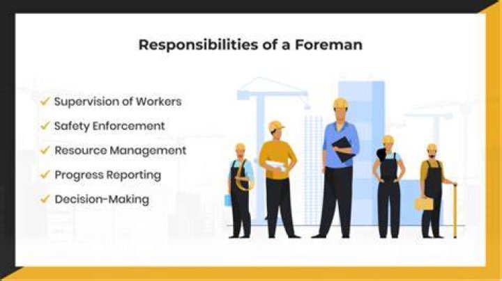 What is a foreman - How To Discuss