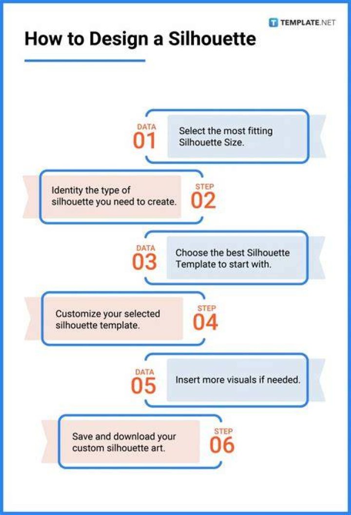 What Is A Silhouette - How To Discuss