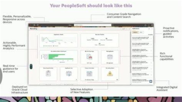 What Is Peoplesoft - How To Discuss