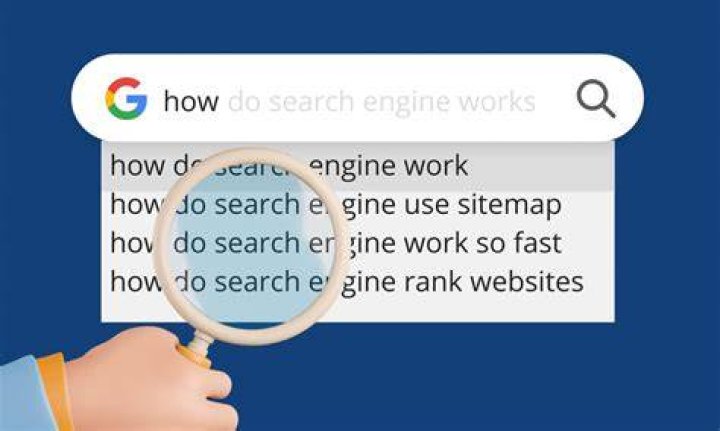 What Is Search Engine - How To Discuss