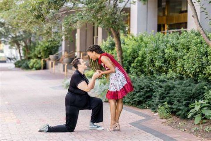What Knee Do You Propose On