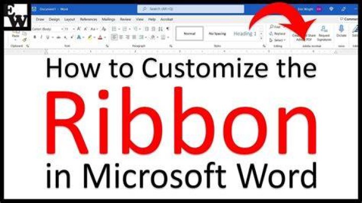 Word ribbon - How To Discuss